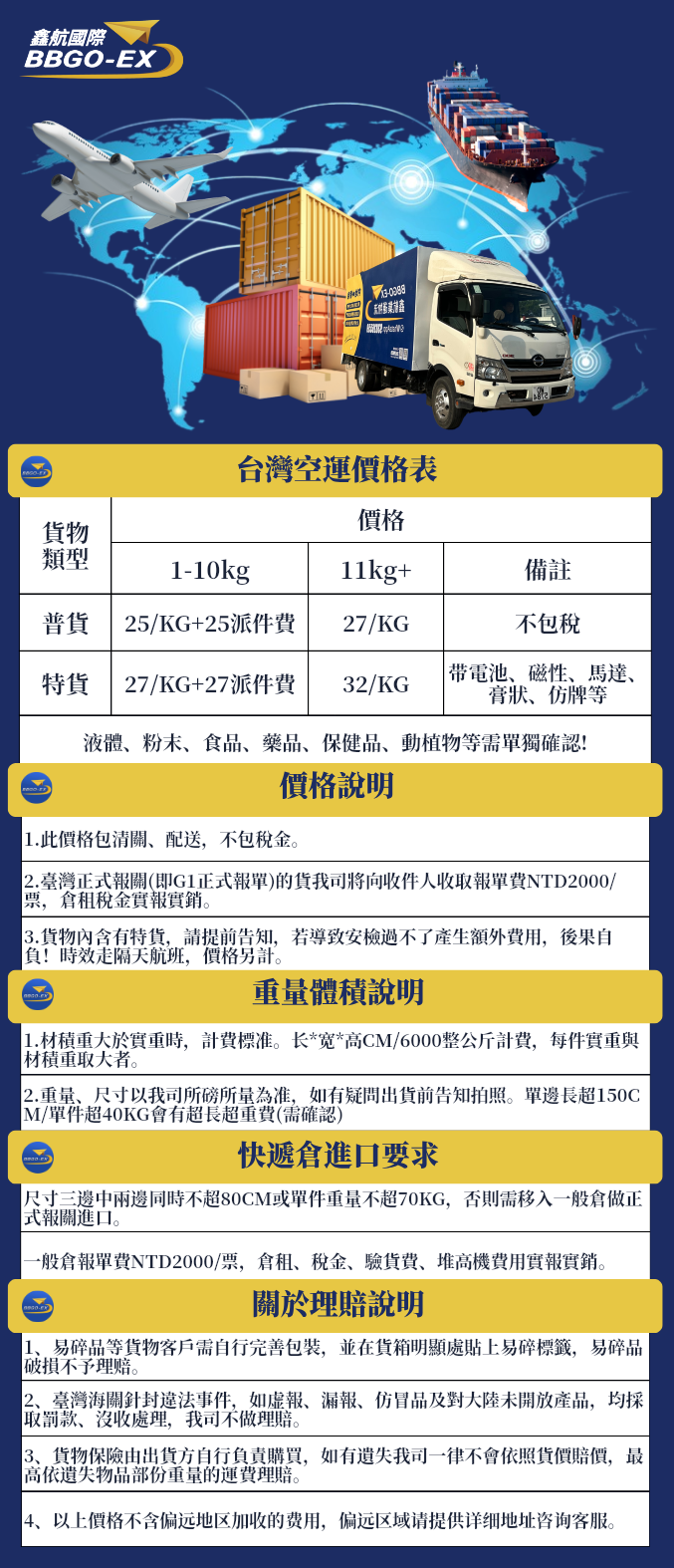 台灣空運詳情